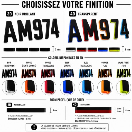 Plaque d'immatriculation 4D